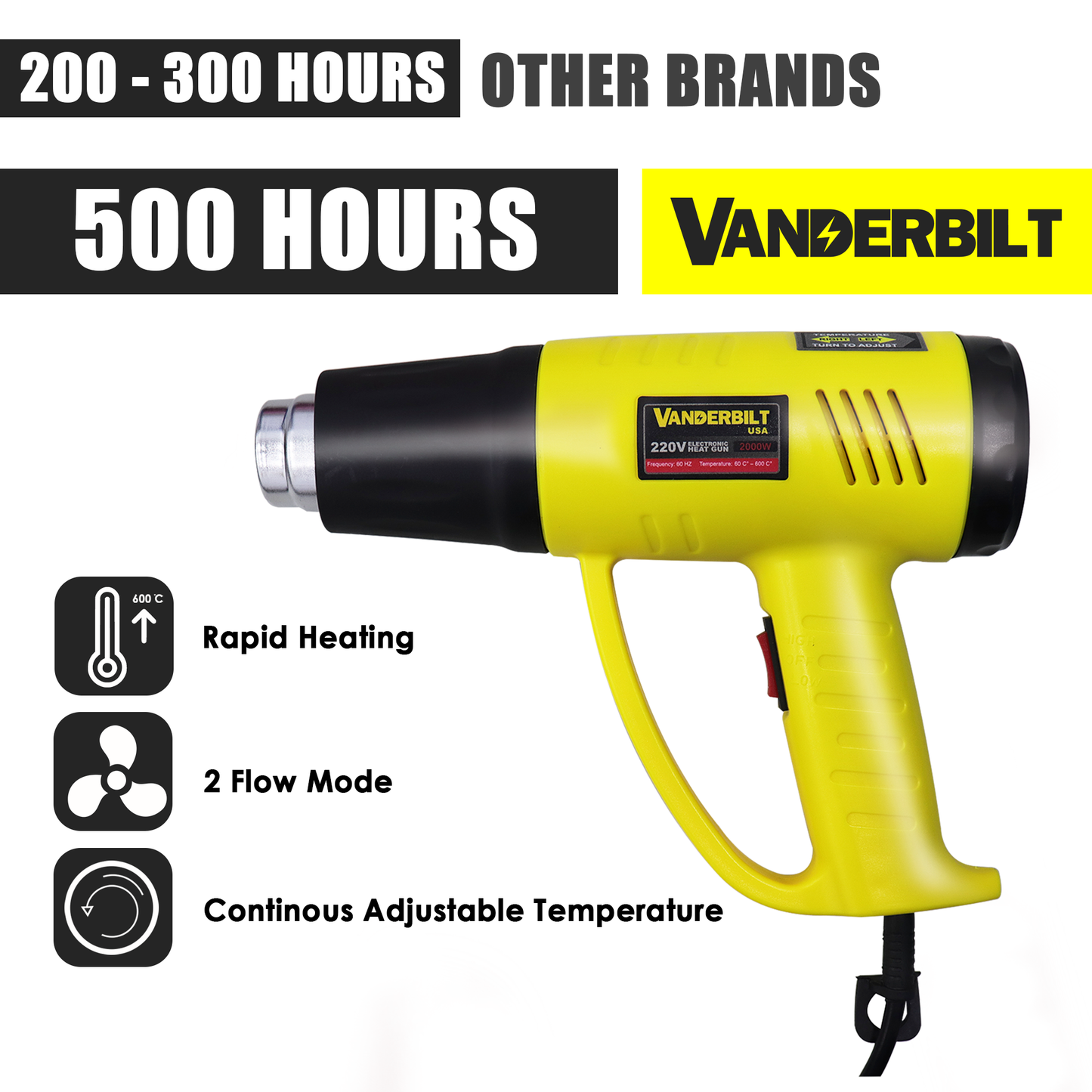 Vanderbilt hot air tube 2000W high power hot air tube heat gun